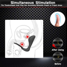Load image into Gallery viewer, Prostate Massage
