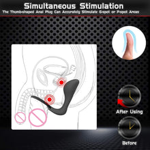 Load image into Gallery viewer, Prostate Massage
